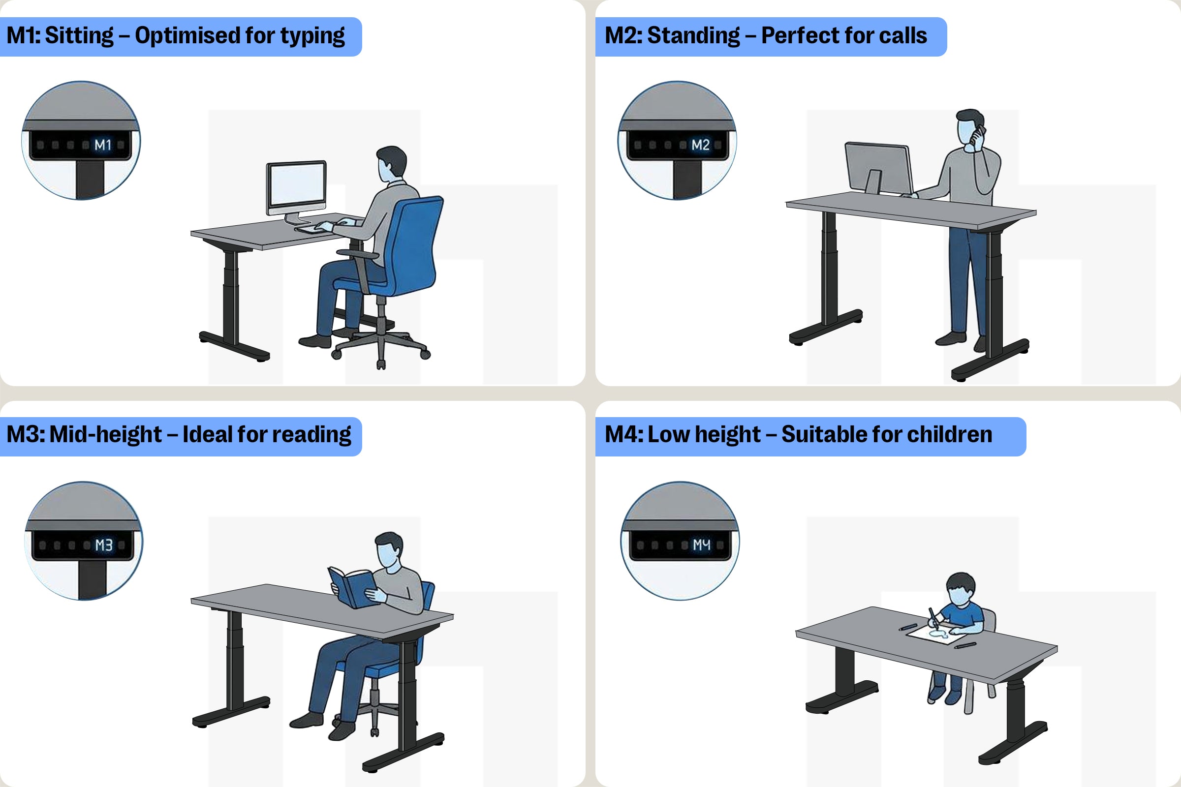 <p>4 storage heights</p>