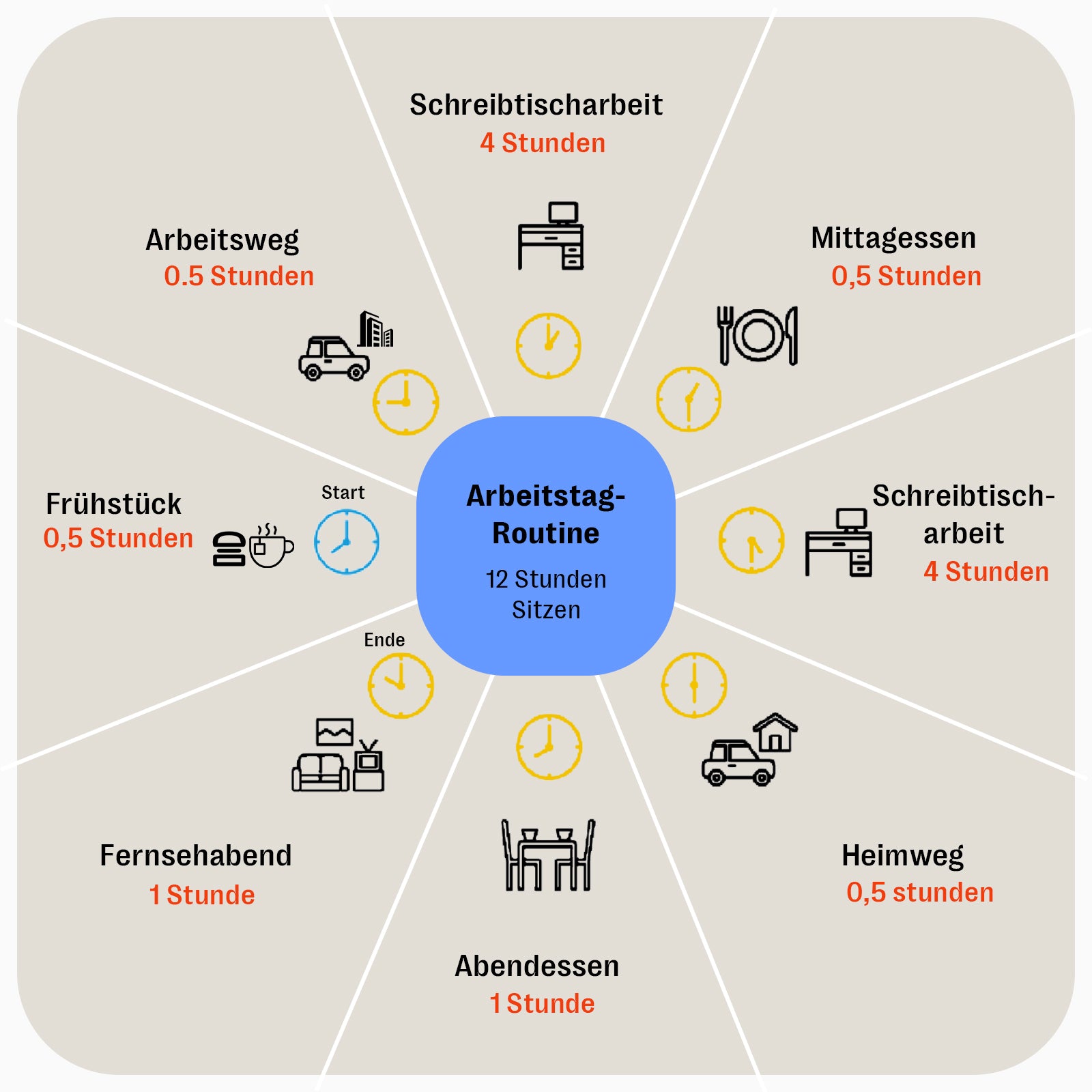 <p>Prolonged sitting: Dangers to your health</p>