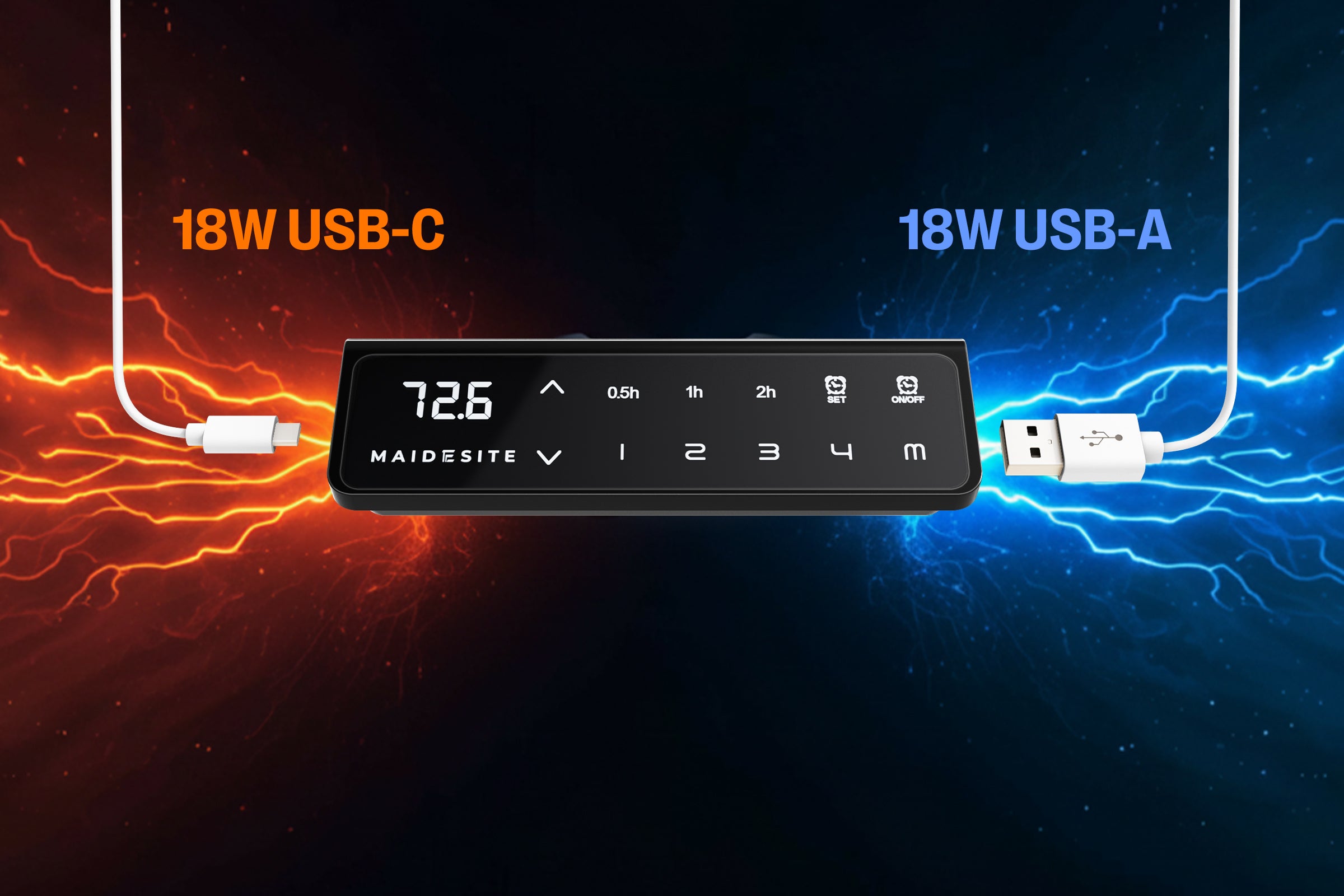 <p><strong>2× 18W Ports (USB-A & USB-C)</strong></p>