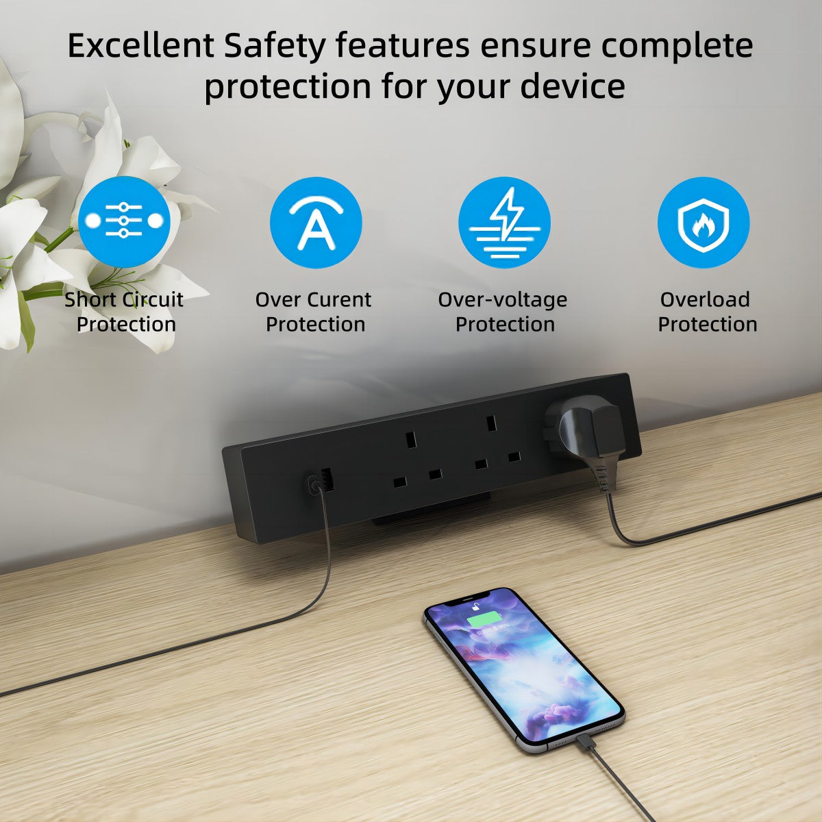 Maidesite power strip has excellent safety features to protect your device