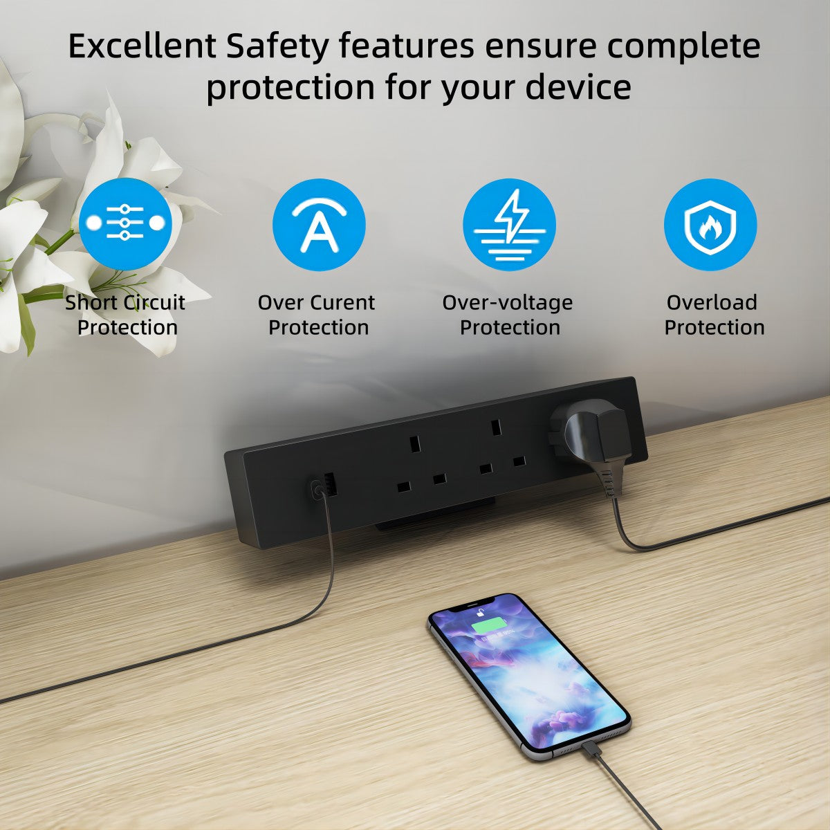 Maidesite Desktop Power Strip 2.2m Extension Lead 3 Sockets with 1 USB A and USB C